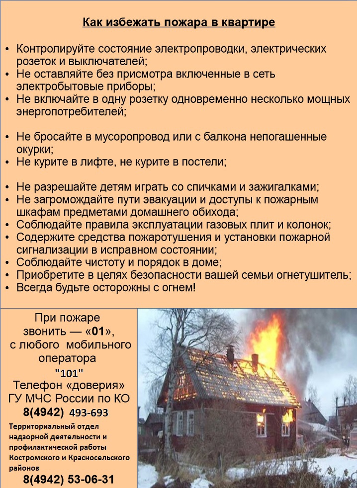 Профилактика пожаров тест